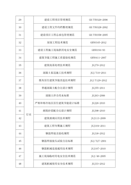 老旧小区改造施工组织设计资料.docx