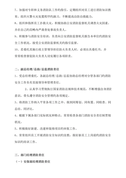 KTV连锁酒店消防管理新版制度汇编.docx