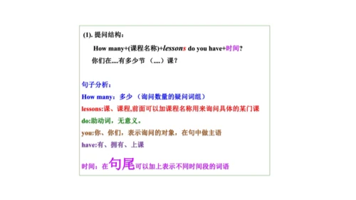 Unit 3  What subject do you like best? 单元知识梳理（单词+句