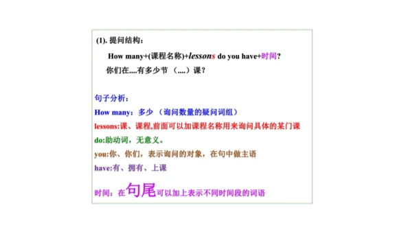 Unit 3  What subject do you like best? 单元知识梳理（单词+句