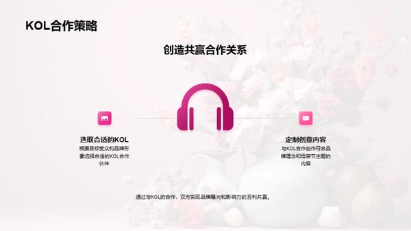 打造母亲节传播策略