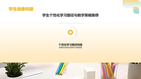 橙色简约风小组作业汇报PPT模板