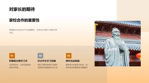 高一学习成绩与策略