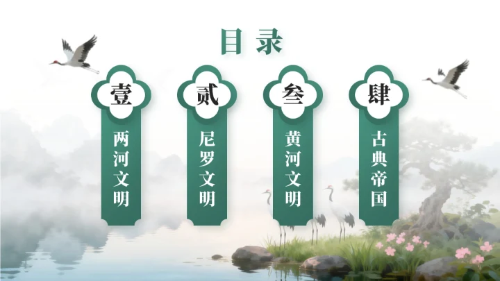 绿色中国风国庆历史课堂专题讲座PPT模板