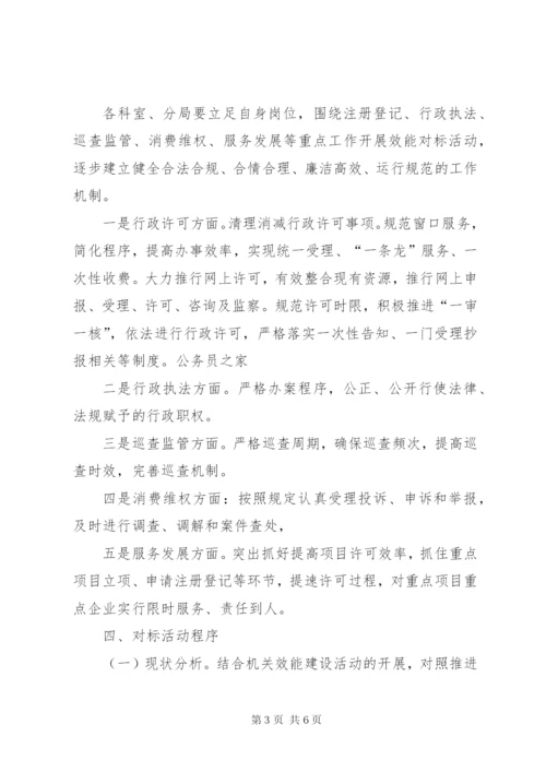 工商局开展效能对标实施方案.docx