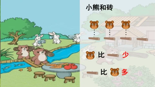 人教版一年级上册数学比多少课件1(共22张PPT)