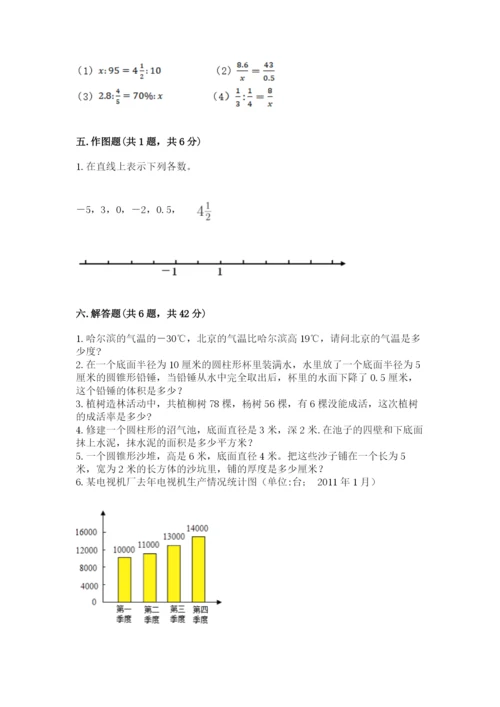 冀教版小学六年级下册数学期末检测试题含完整答案（必刷）.docx