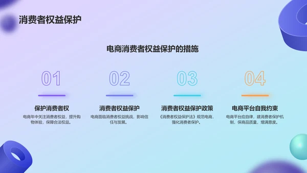 紫色3D风电商行业年中总结汇报PPT模板