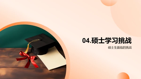 硕士之路全解析