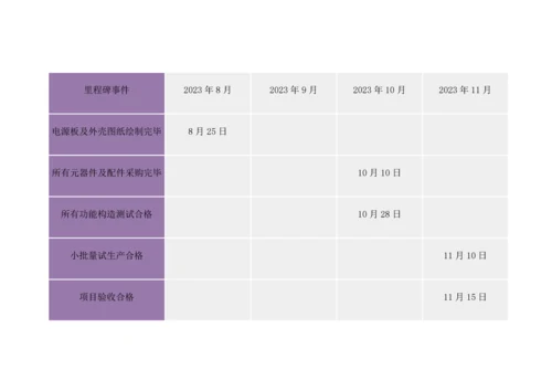 项目管理案例分析报告.docx