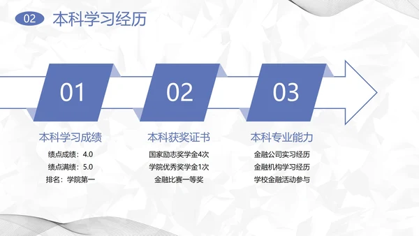 简约几何小清新考研复试自我介绍PPT模板