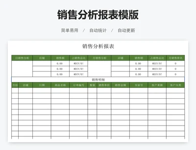 销售分析报表模版