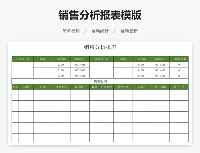 销售分析报表模版