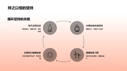 教师健康从我做起