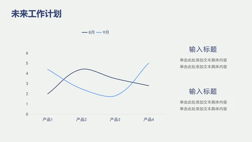 白色高级极简通用PPT模板