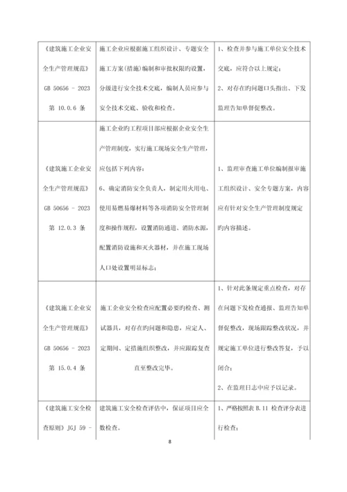 施工现场消防安全管理监理实施细则.docx