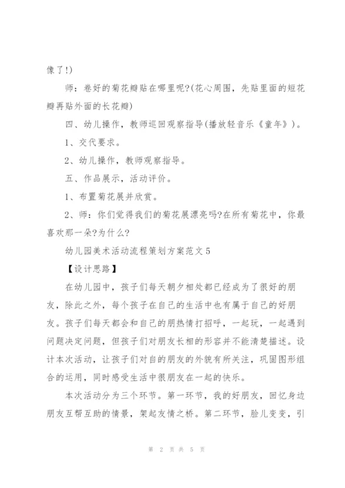 幼儿园美术活动流程策划方案范文.docx