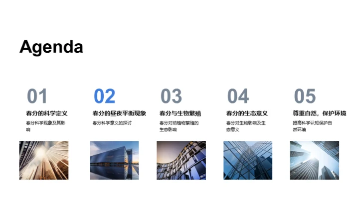 春分现象与生态