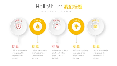 医疗保健知识动态PPT
