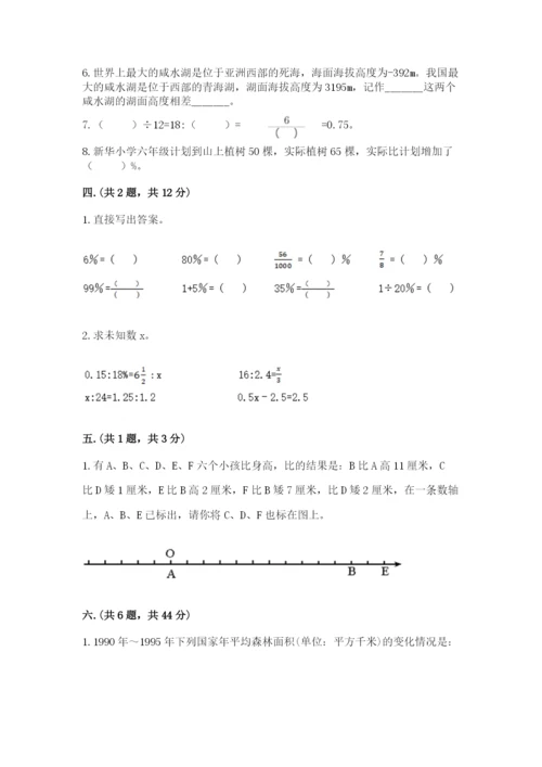 辽宁省【小升初】小升初数学试卷及答案【精选题】.docx