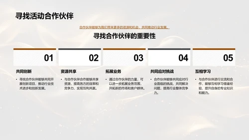 金融交流活动策划PPT模板