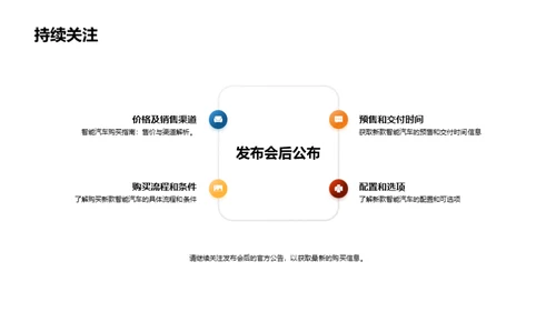 智能汽车新篇章