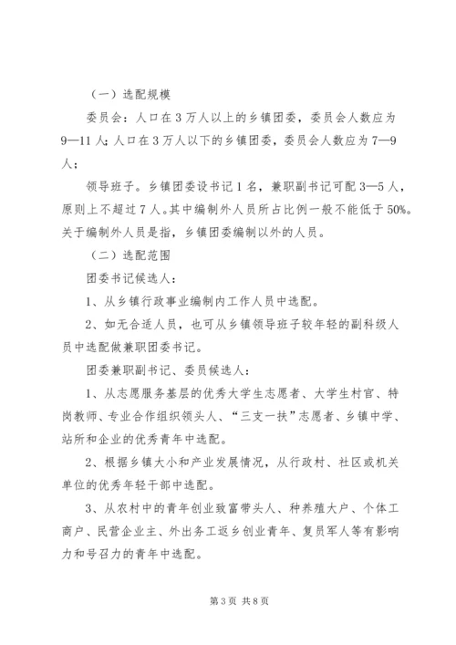 共青团组织工作实施办法 (5).docx