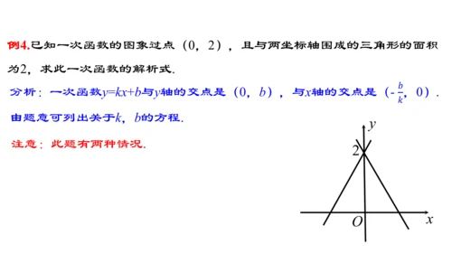19.2.5  一次函数的解析式的求法  课件（24张PPT）