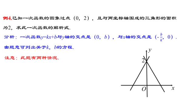 19.2.5  一次函数的解析式的求法  课件（24张PPT）