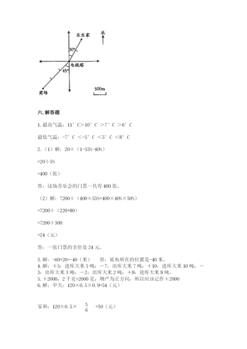 小升初六年级期末试卷答案下载.docx