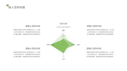 绿色小清新上海生煎PPT模板