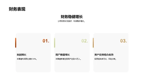 领跑网络借贷新时代