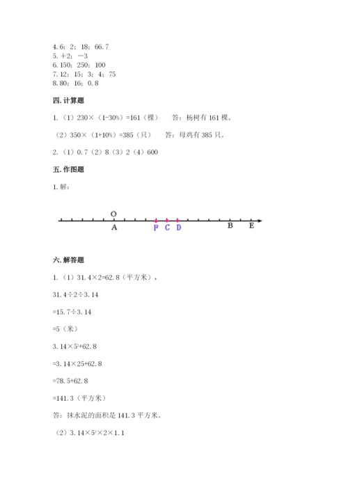 北京版六年级下册数学期末测试卷【典型题】.docx