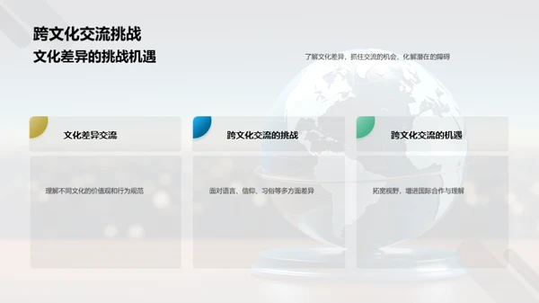 跨文化礼仪的掌控