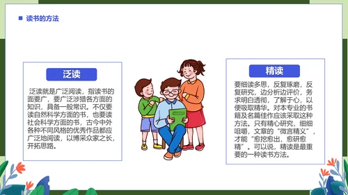 爱读书爱阅读增长知识读书日PPT模板