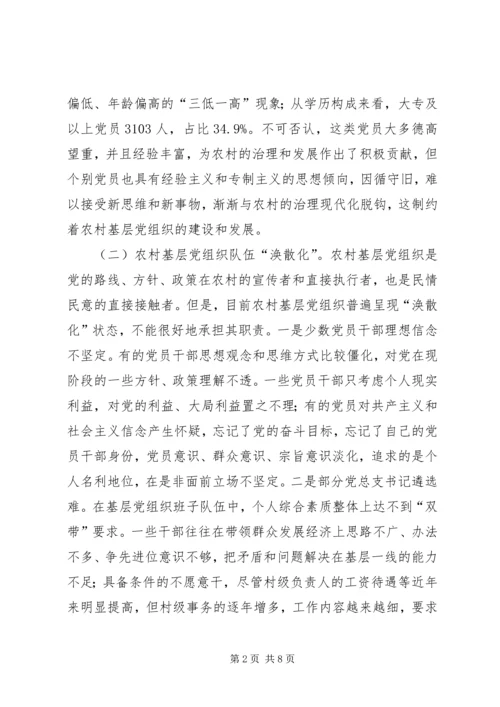 对加强农村基层党组织建设工作的调查与思考.docx