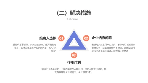 素雅简约风经管学术毕业答辩