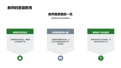 教师生活展示