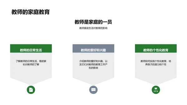 教师生活展示