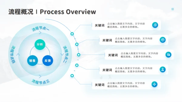 流程图示与组织架构图合集通用PPT图表模板