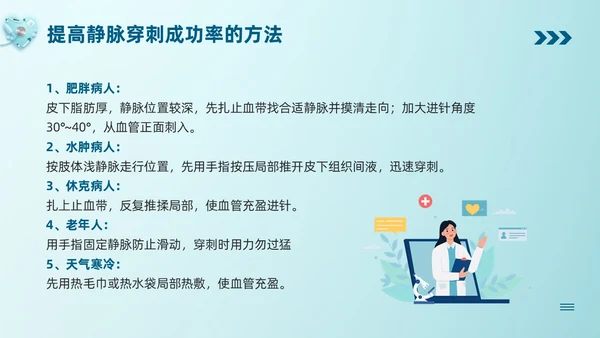 蓝色卡通静脉输液培训PPT模板宣传PPT动态PPT