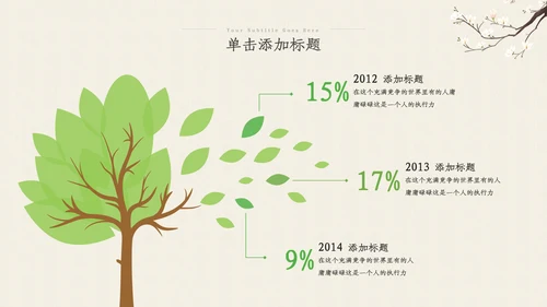 茶叶茶艺茶道春茶绿茶农村旅游茶园茶文化ppt