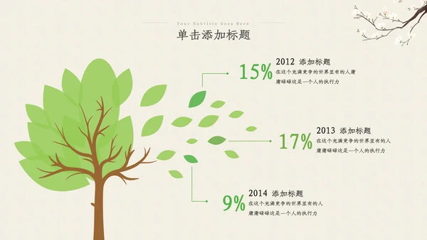 茶叶茶艺茶道春茶绿茶农村旅游茶园茶文化ppt