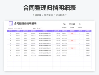 合同整理归档明细表