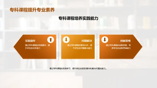 专科课程的探索与实践