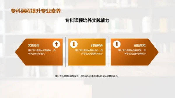 专科课程的探索与实践