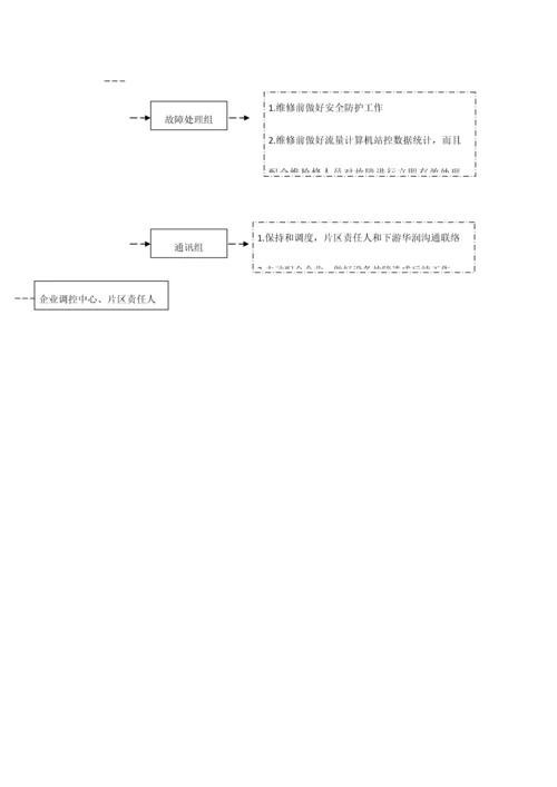 UPS应急专项预案.docx