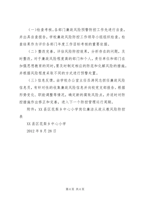 贵阳公路管理局廉政风险防控工作实施方案 (5).docx