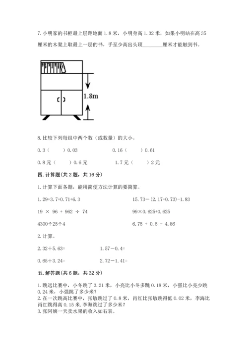 苏教版五年级上册数学第四单元 小数加法和减法 测试卷精品【b卷】.docx