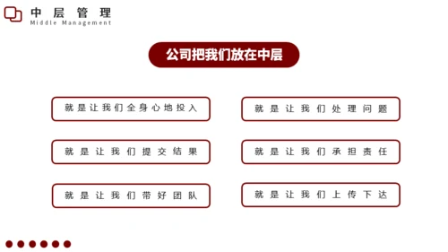 企业培训如何带好团队通用PPT模板